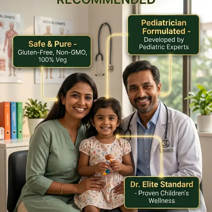 GrowKid (Kids Multivitamin) — benefit image
